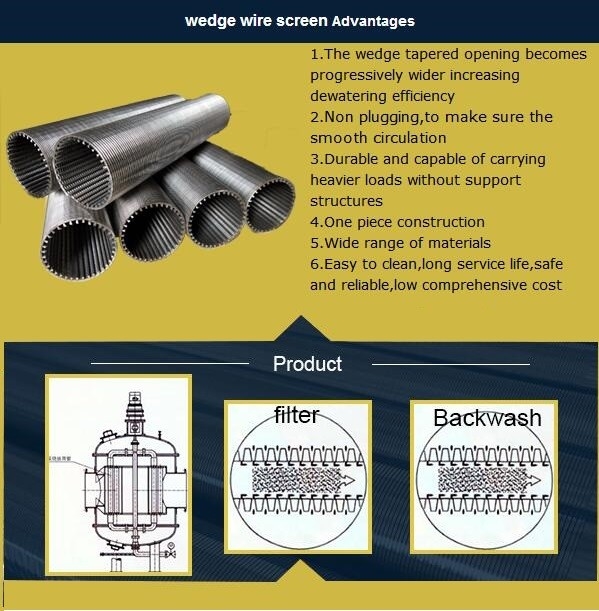 SS304 Filtrasyon Performansı Geliştirmek İçin Wedge Wire Ekran Filtreleri